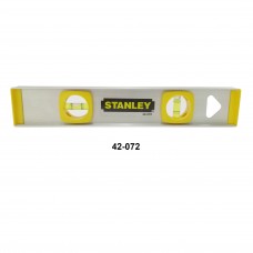 Stanley I-Beam Level - Top Read